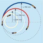 Varsiparit:  Cable Scout+